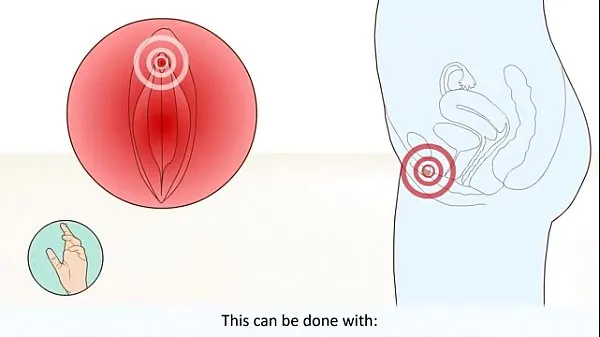 Visa totalt Female Orgasm How It Works What Happens In The Body filmer